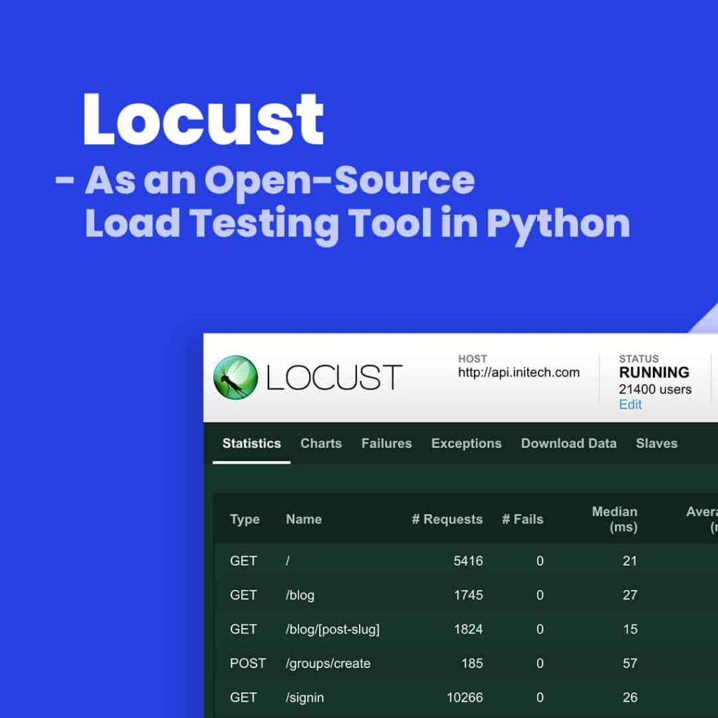 Locust – As an Open-Source Load Testing Tool in Python – APT